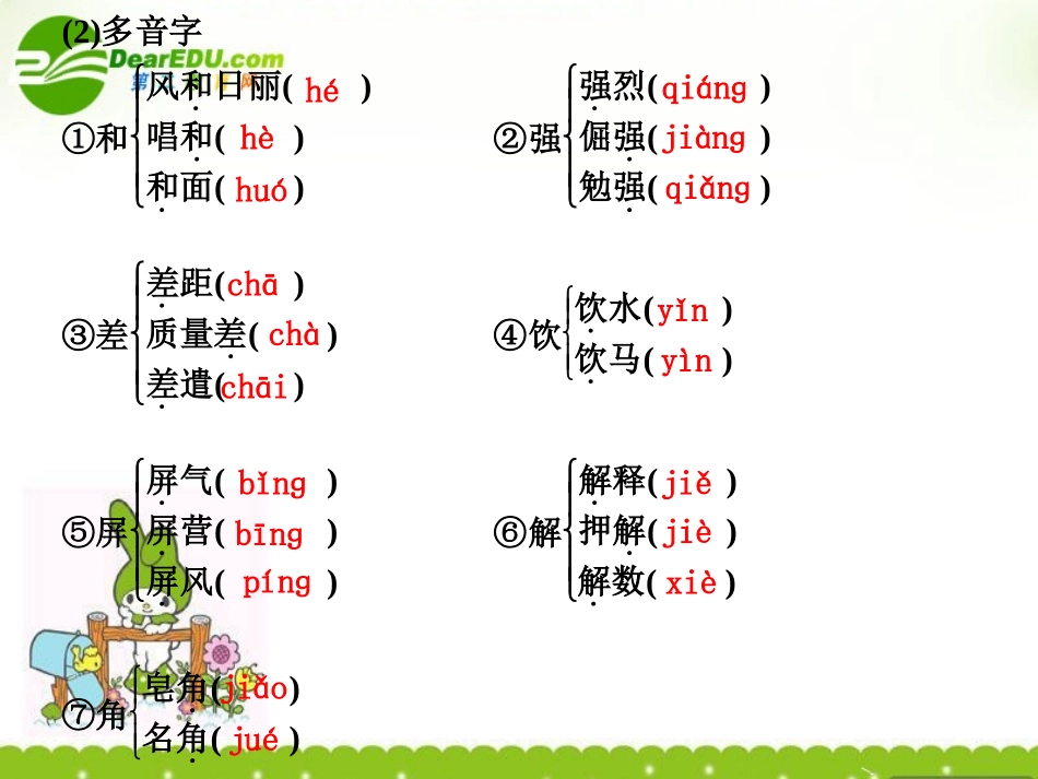 高一语文 记梁任公先生的一次演讲(第一课时)课件_第3页