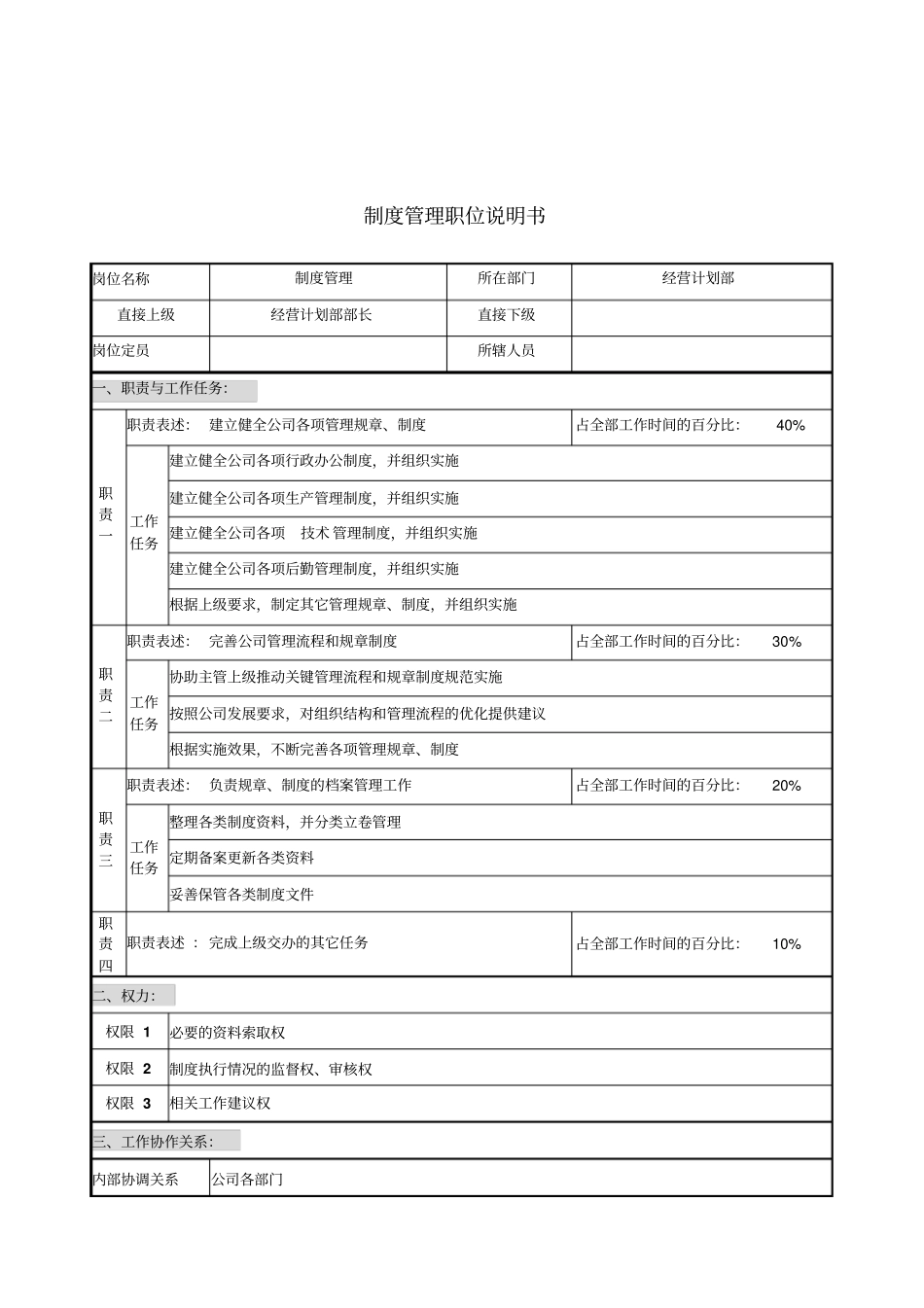 光学仪器公司经营计划部制度管理职位说明书_第1页