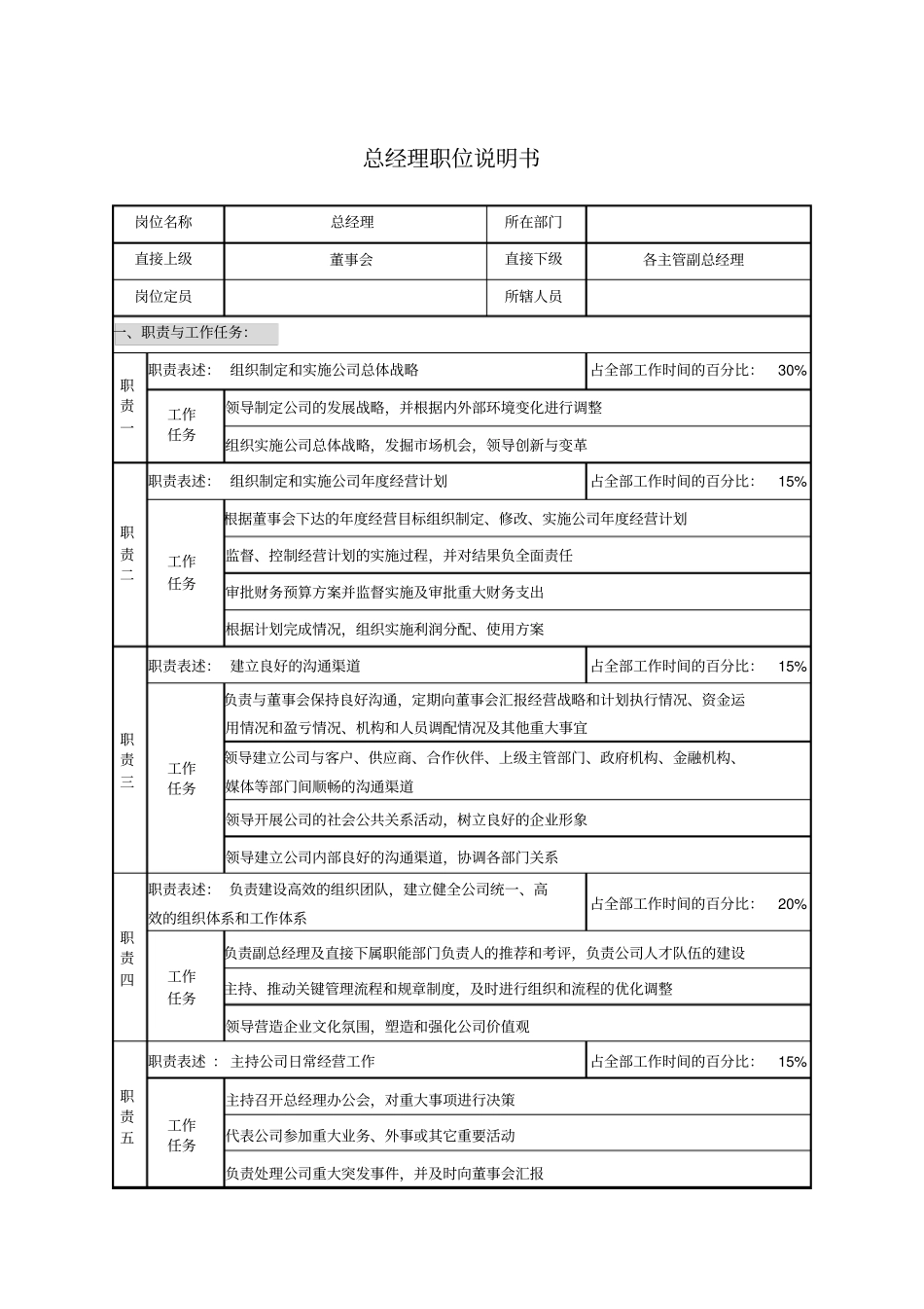 光学仪器生产企业总经理岗位说明书_第1页