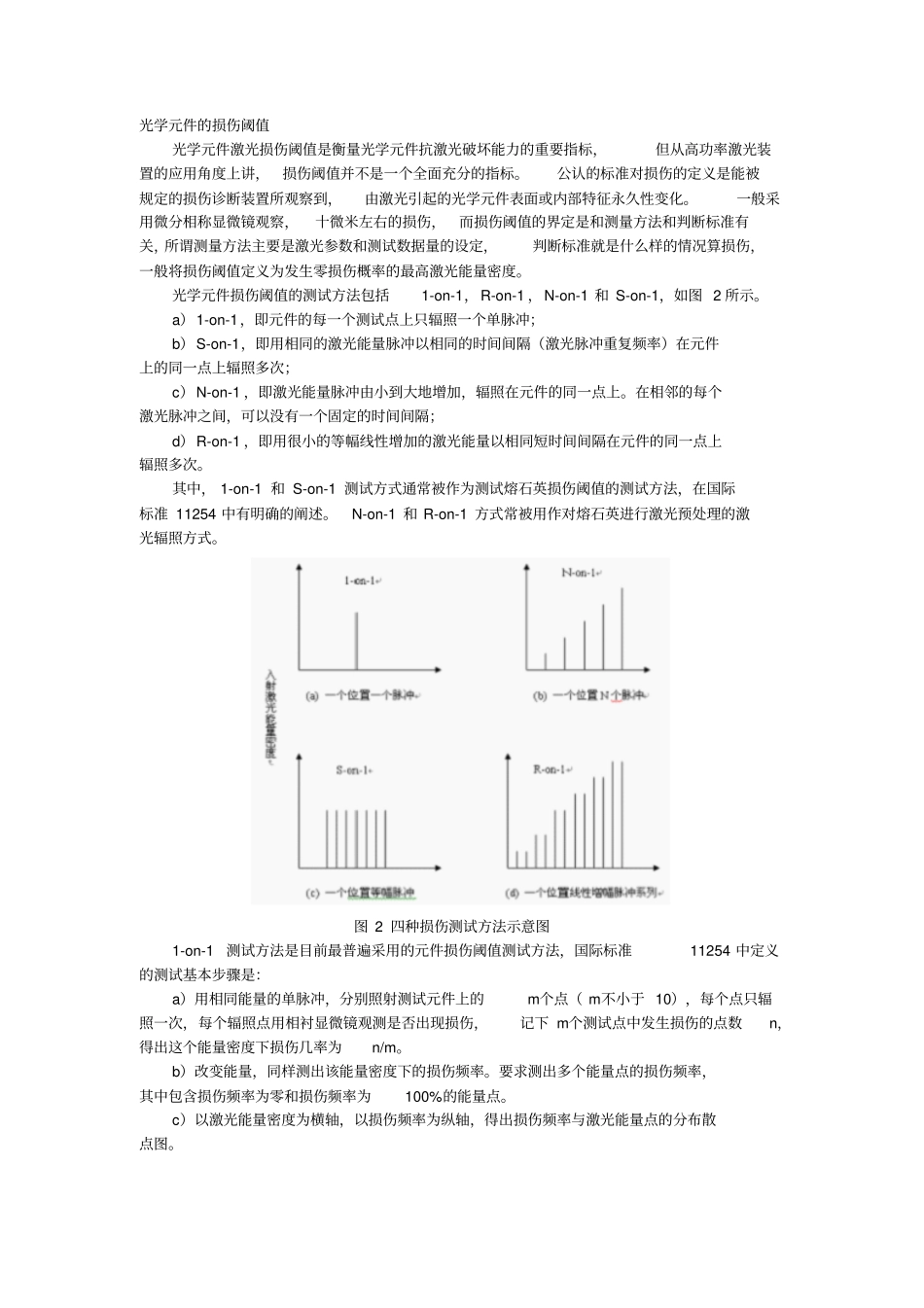 光学元件的损伤阈值_第1页