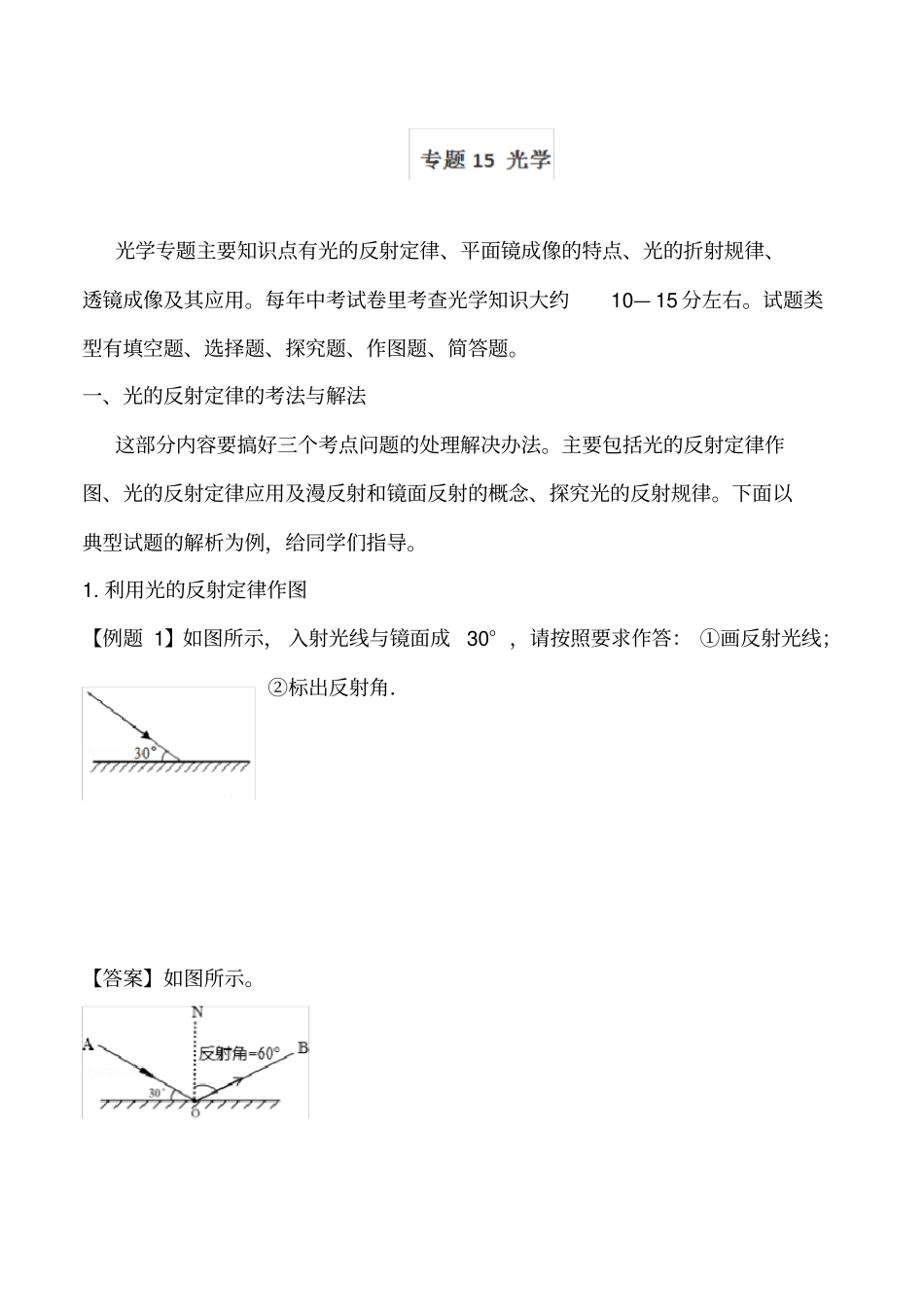 光学专题主要知识点有光的反射定律平面镜成像的特点良心出品必属精品_第1页