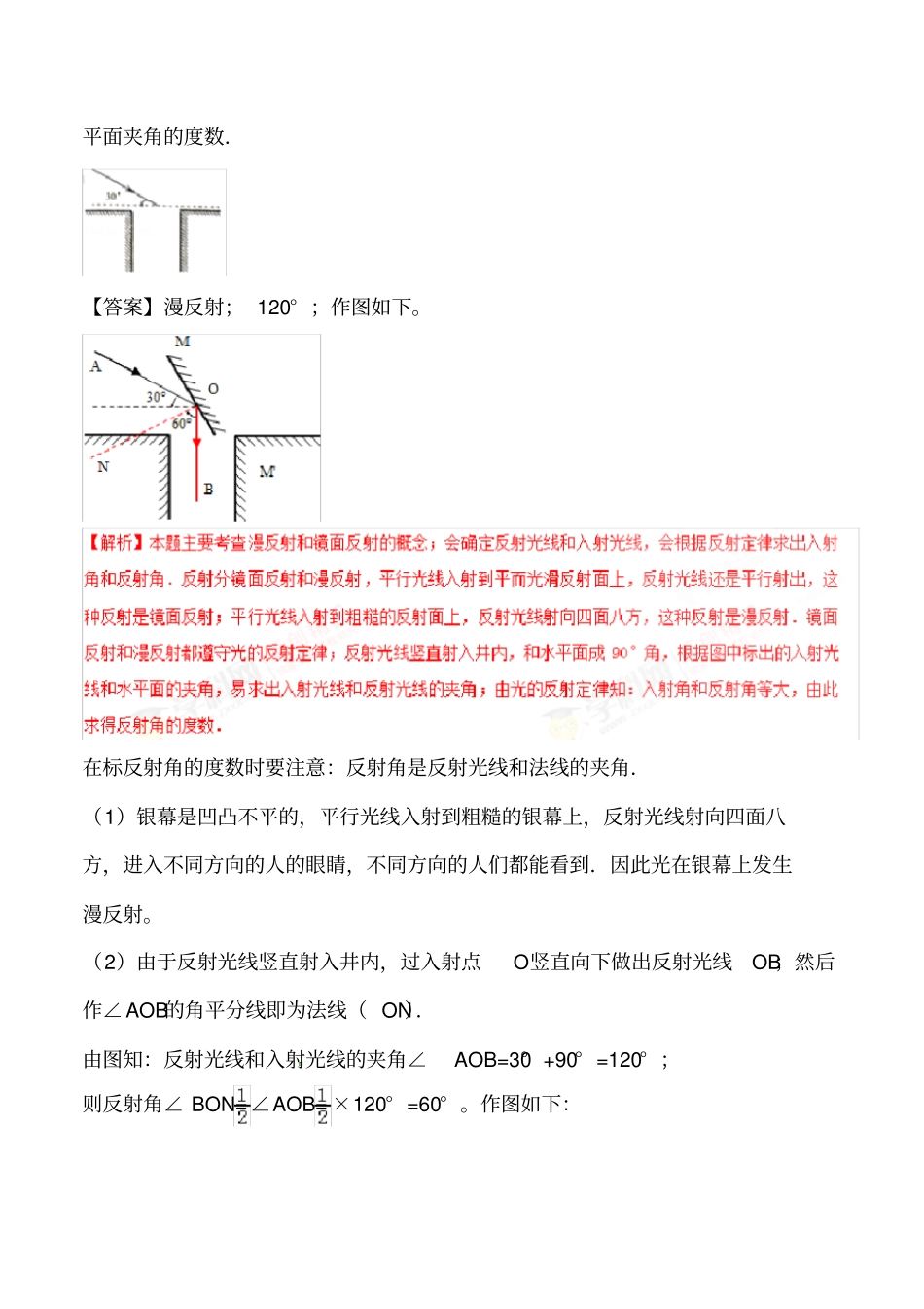光学专题主要知识点有光的反射定律平面镜成像的特点良心出品必属精品_第3页