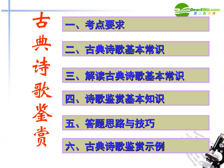 高考语文 古典诗歌鉴赏课件_第2页