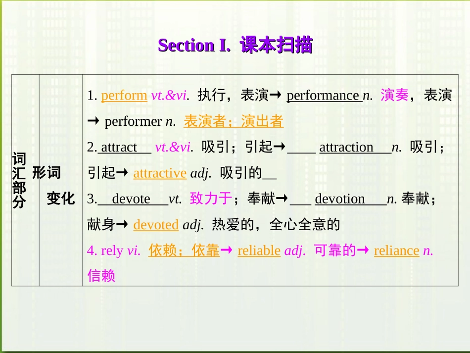 高考英语第一轮复习 第一部分课文 Module 2 Unit 5 Music课件_第2页
