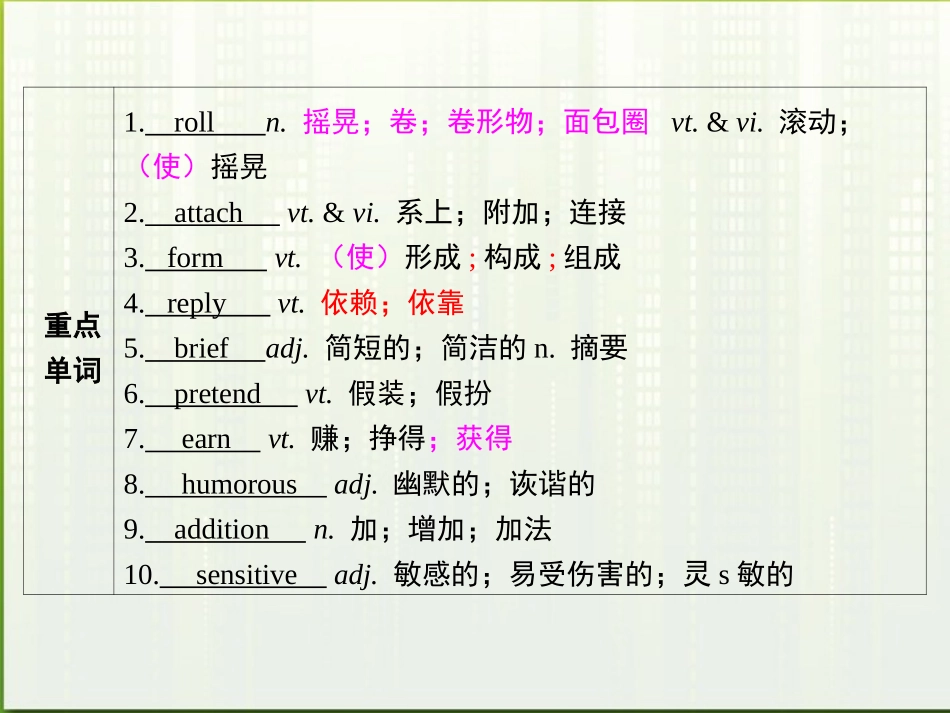 高考英语第一轮复习 第一部分课文 Module 2 Unit 5 Music课件_第3页