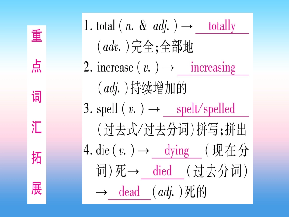 甘肃省中考英语 第一篇 教材系统复习 考点精讲12 八下 Units 7 8课件 (新版)冀教版 课件_第2页