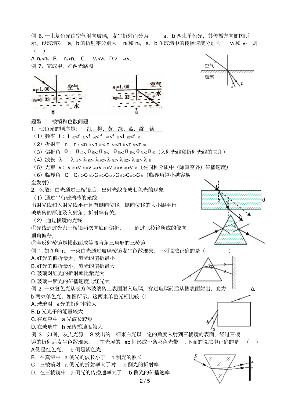 光学复习光折射学生版_第2页