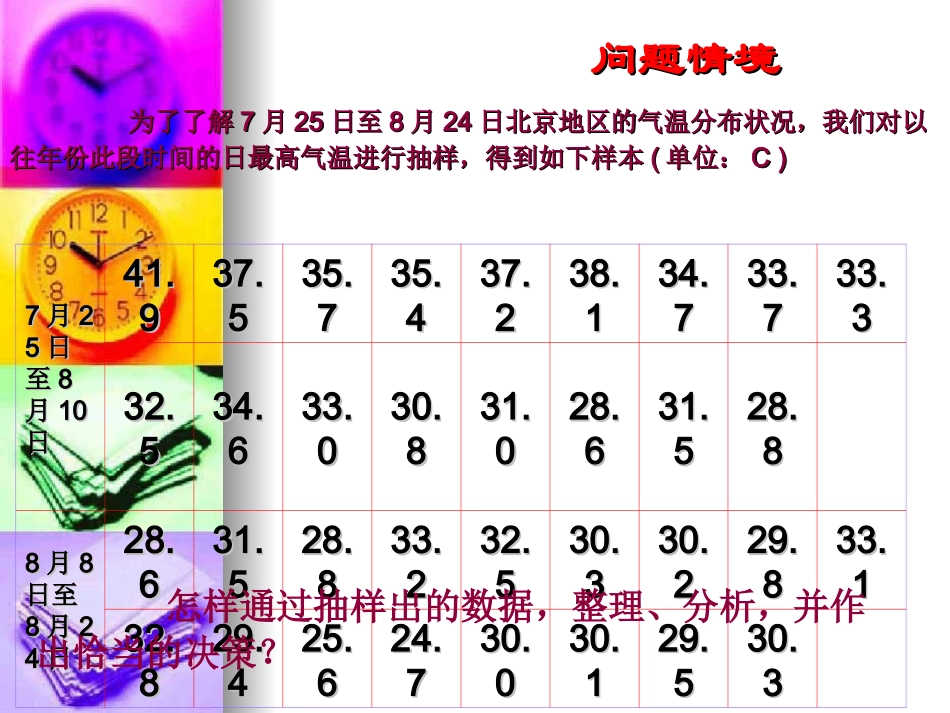高中数学总体分布的估计-频率分布表 课件苏教版必修三 课件_第2页