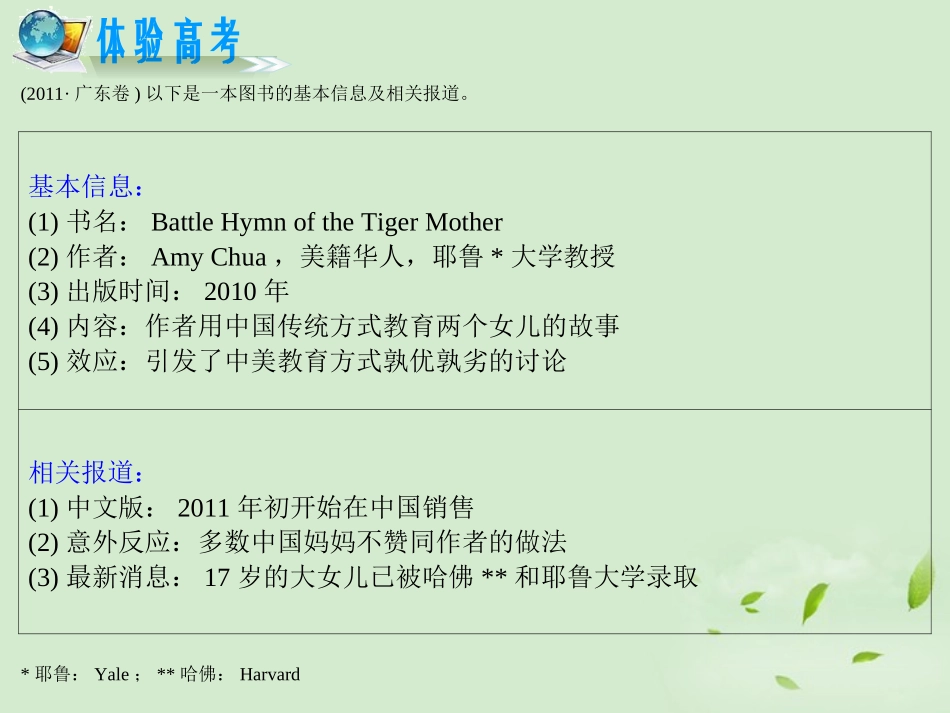 高考英语二轮复习 专题8 第32课时 图表作文精品课件 大纲人教版(贵州专用) 课件_第2页