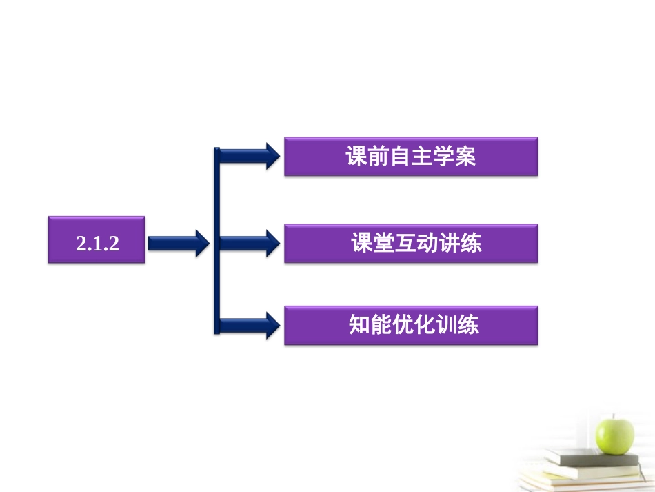 高中数学212平面直角坐标系中的基本公式课件一 新人教B版必修2 课件_第3页