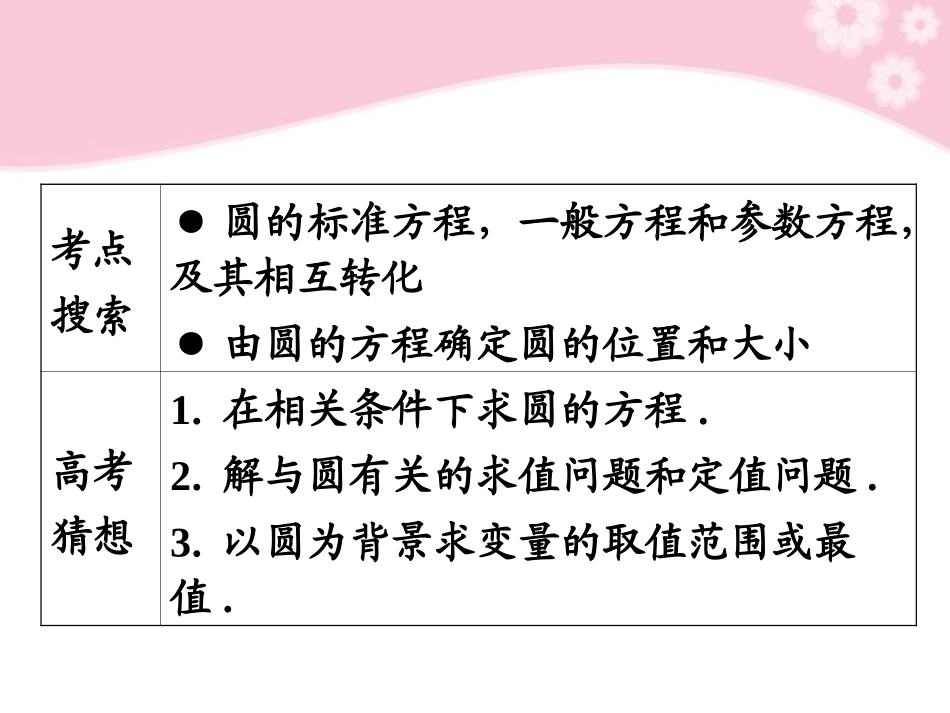 高考数学第1轮总复习 全国统编教材 7.4圆的方程(第1课时)课件 理 课件_第2页