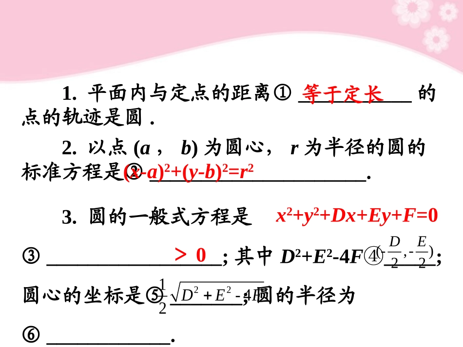 高考数学第1轮总复习 全国统编教材 7.4圆的方程(第1课时)课件 理 课件_第3页