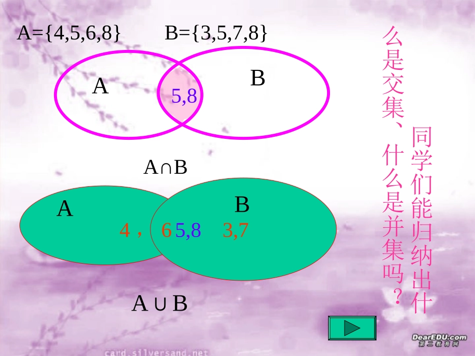 高一数学交集并集 课件_第2页