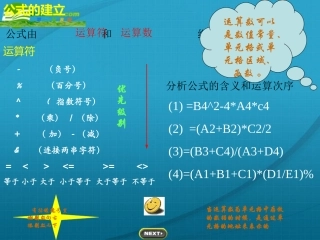 高中信息技术 Excel-4公式课件 旧人教版 课件