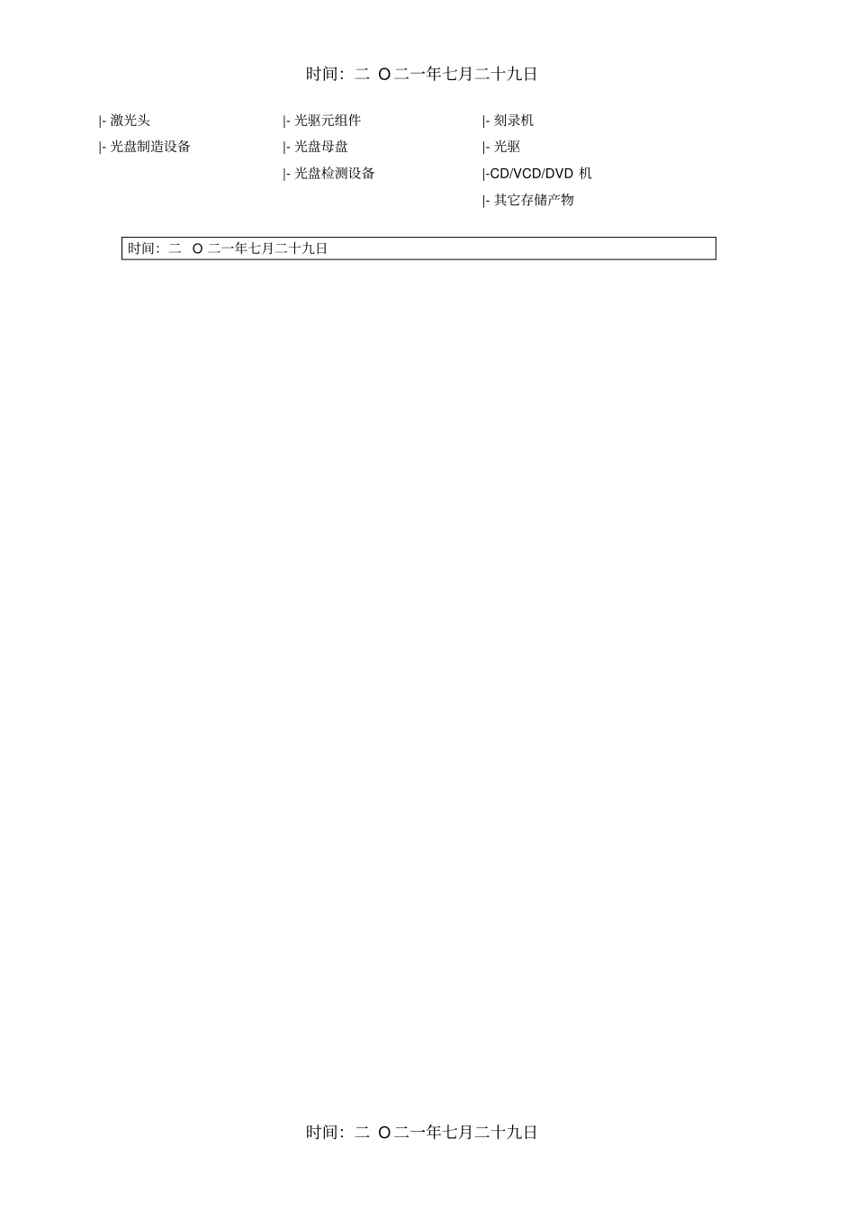 光学行业分类_第3页