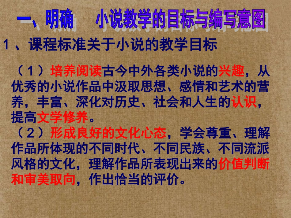 高中语文(外国小说欣赏)课件4 新人教版选修 课件_第2页