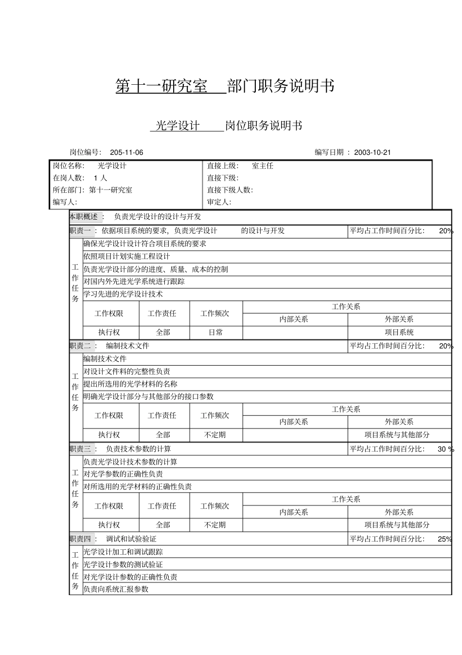 光学设计职务说明书_第1页