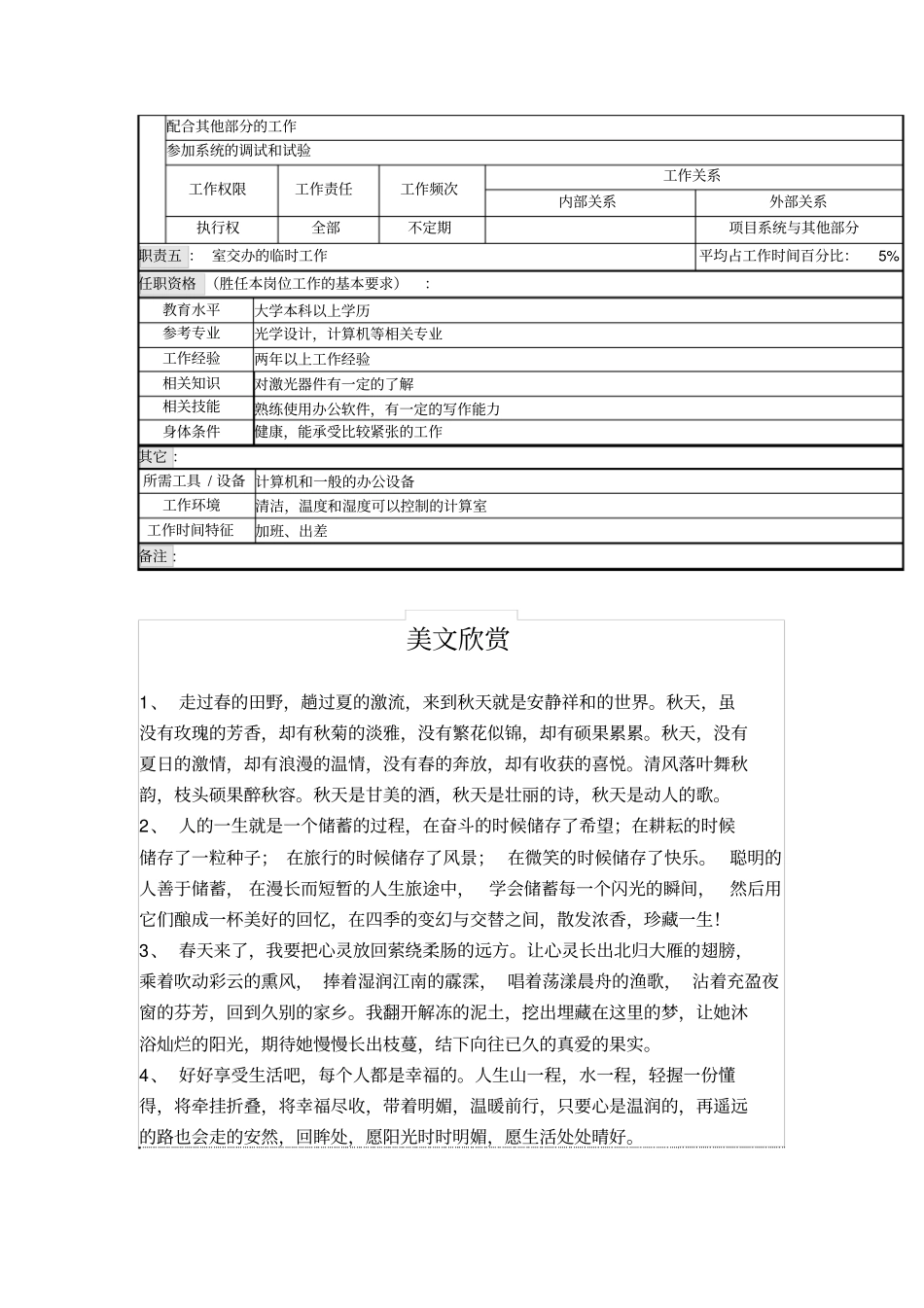 光学设计职务说明书_第2页