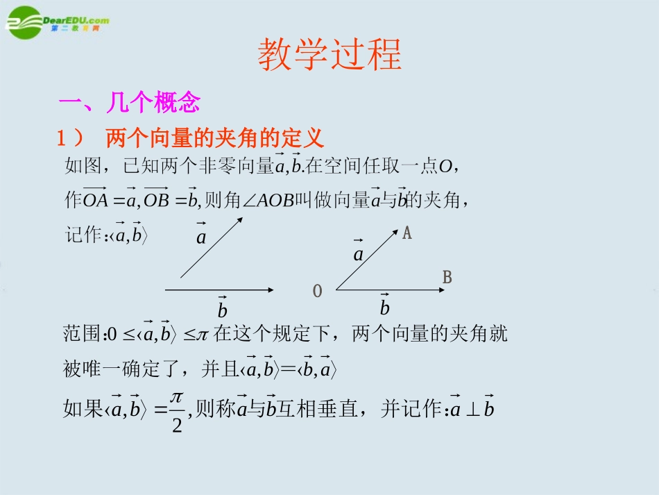 高中数学 空间向量的数量积1课件 苏教版选修2 课件_第2页