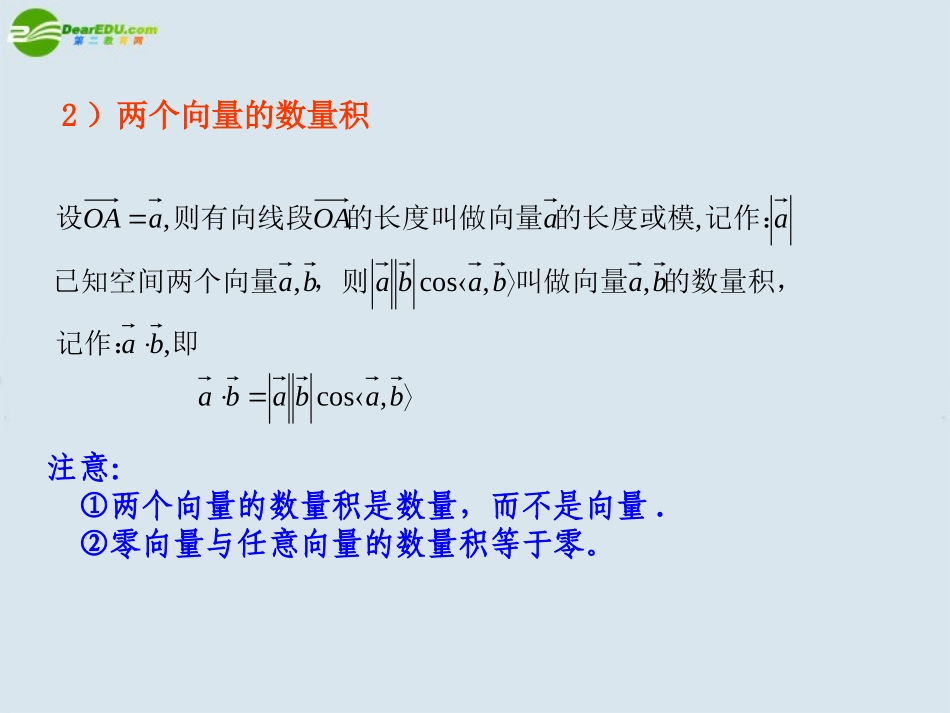 高中数学 空间向量的数量积1课件 苏教版选修2 课件_第3页