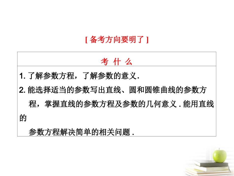 高考数学 第二节参数方程课件 新人教A版选修4-4 课件_第2页