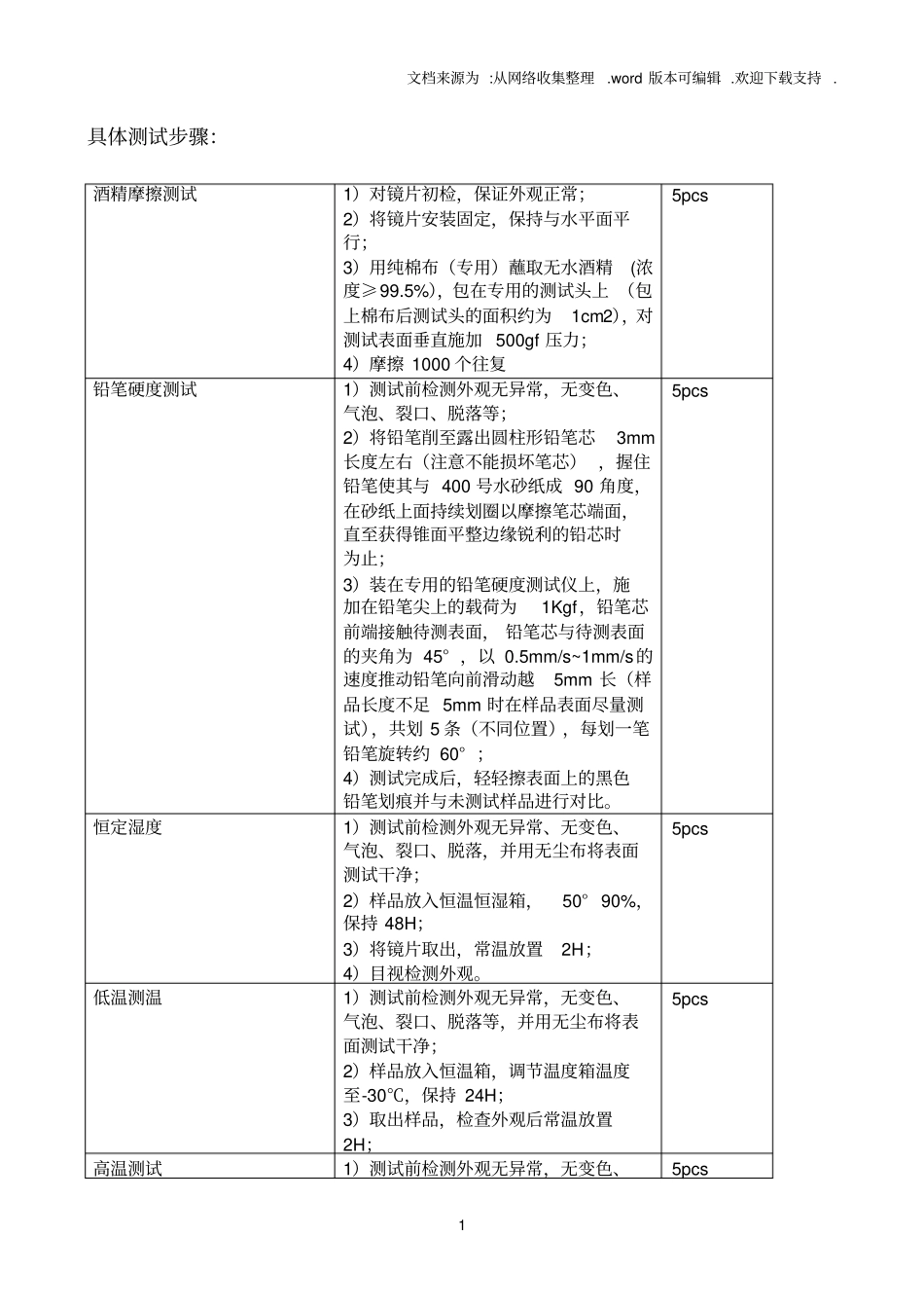 光学镜片可靠性测试_第2页