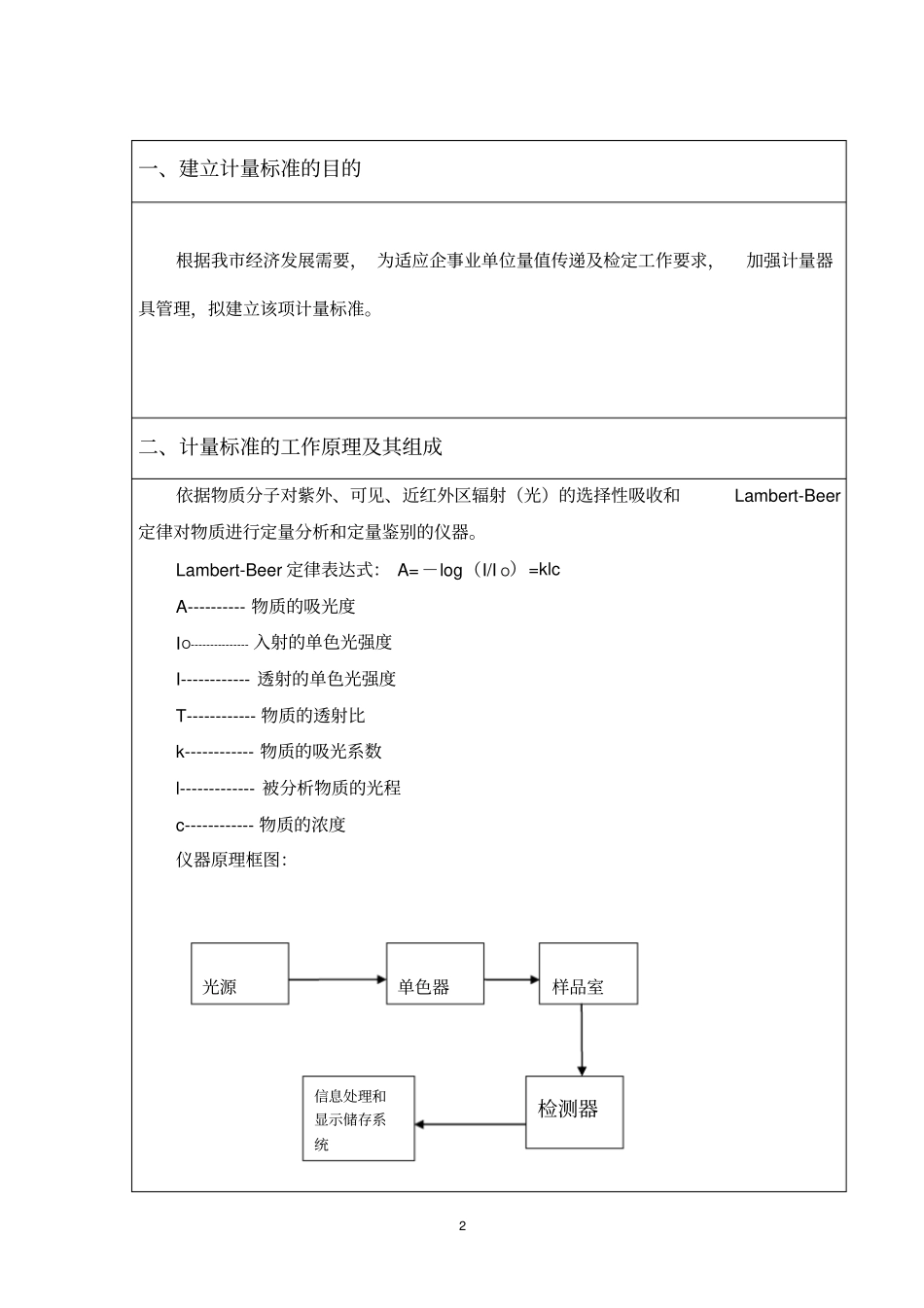 光度计计量标准技术报告汇总_第3页