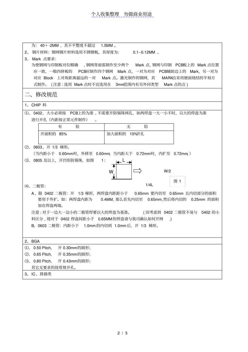 光宏钢网制作规范_第2页