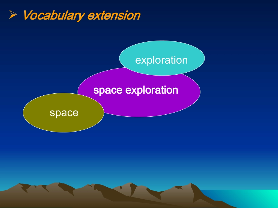 高中英语Unit3 Amazing people word power课件_第2页