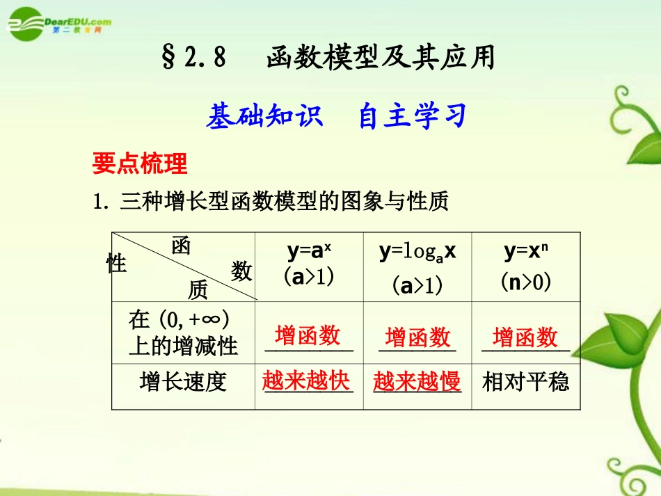 高考数学 2.8  函数模型及其应用总复习课件_第1页