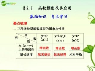 高考数学 2.8  函数模型及其应用总复习课件