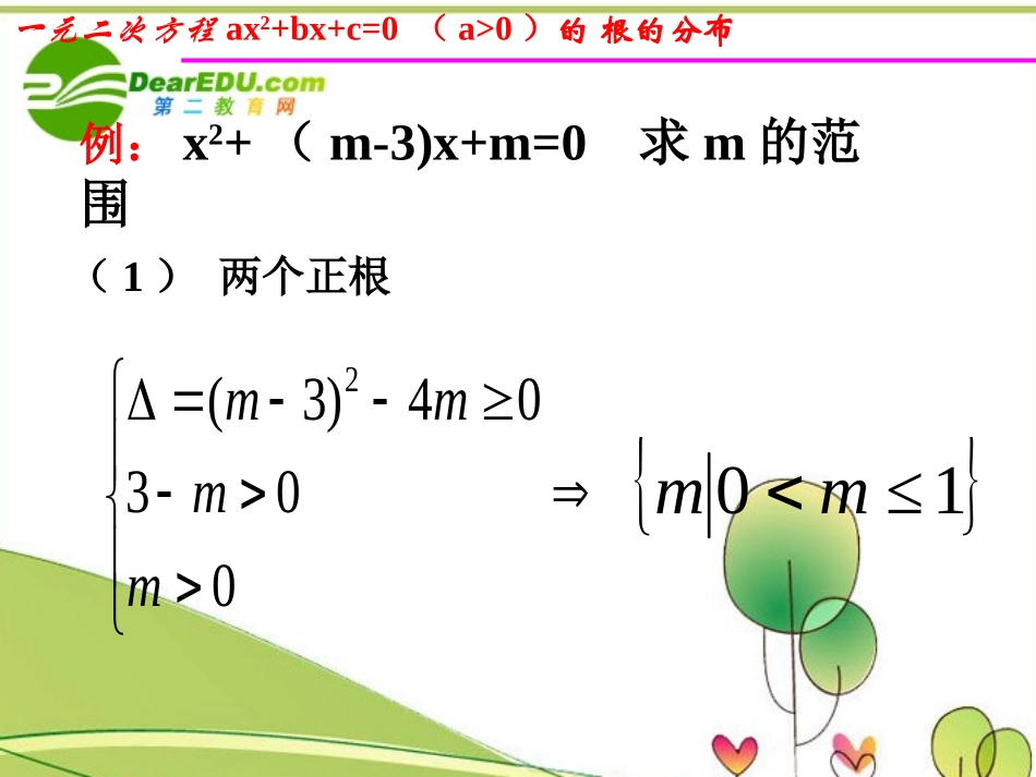 高考数学 一元二次根的分布课件_第2页