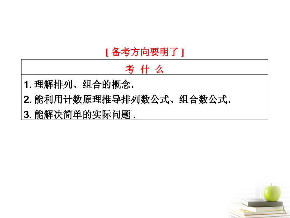 高考数学 第十章第二节排列与组合课件 理 新人教A版 课件_第2页