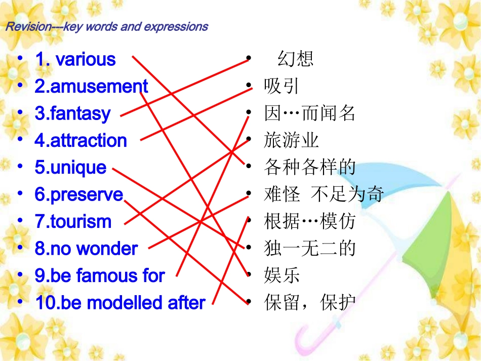 高考英语 unit5reading 课件 新人教版必修4 课件_第2页