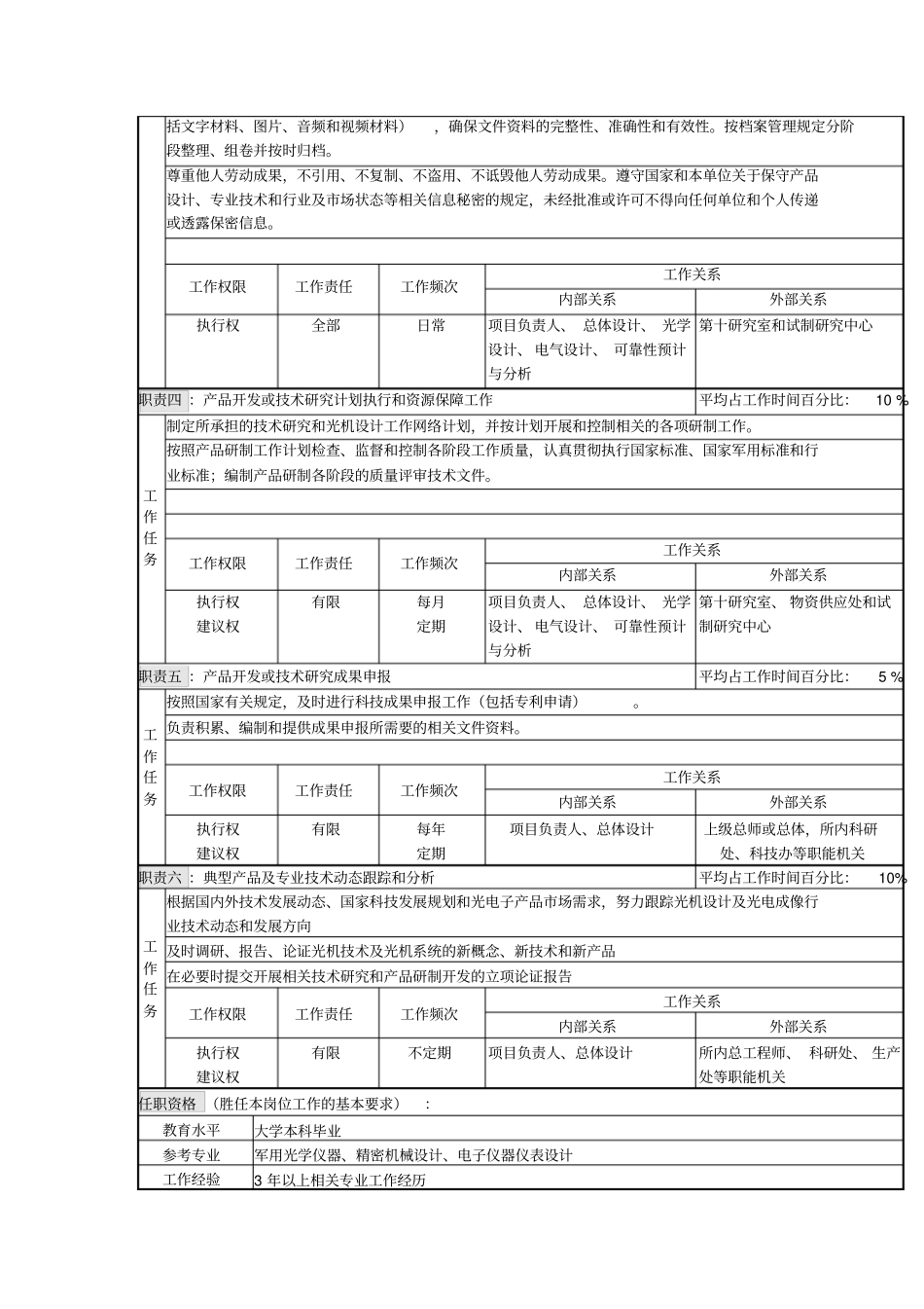 光机设计职务说明书格式_第2页