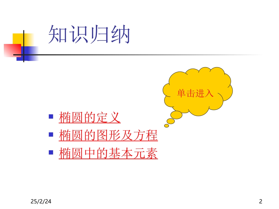 高二数学上学期椭圆[原创]人教版 课件_第2页