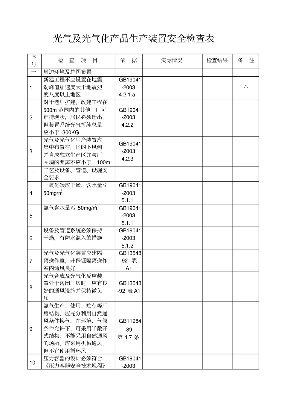 光气及光气化产品生产装置安全检查表_第1页