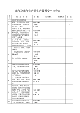 光气及光气化产品生产装置安全检查表