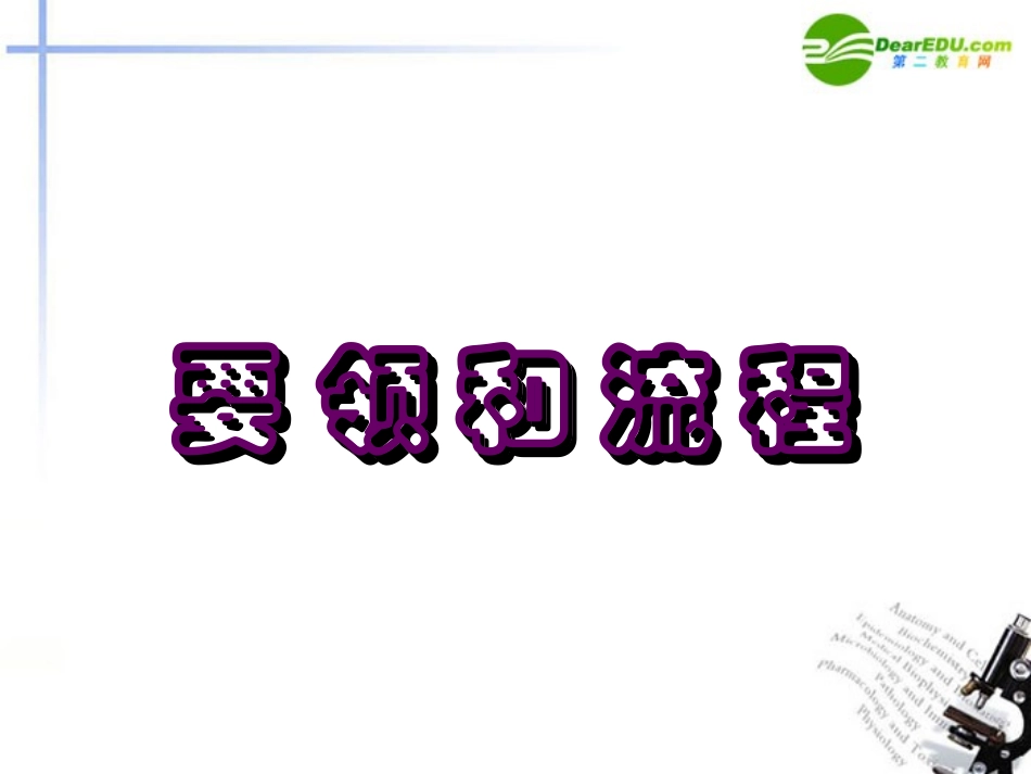 高中语文 第三单元第9课(拿来主义)课件(2) 新人教版必修4 课件_第1页