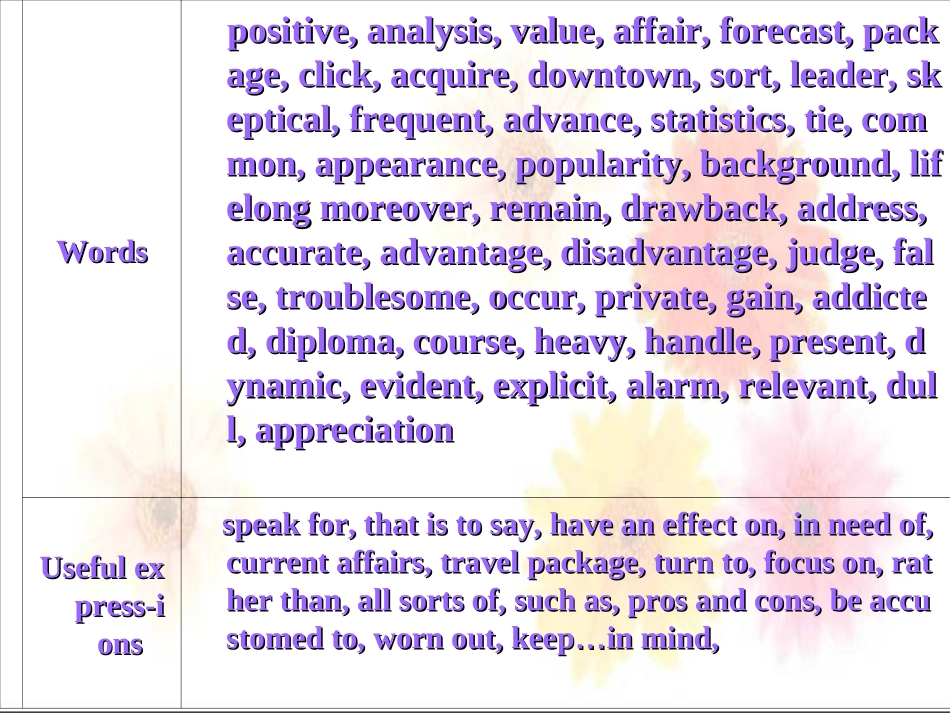 高中英语 Unit 3(The World Online)课件 牛津译林版选修7 课件_第2页