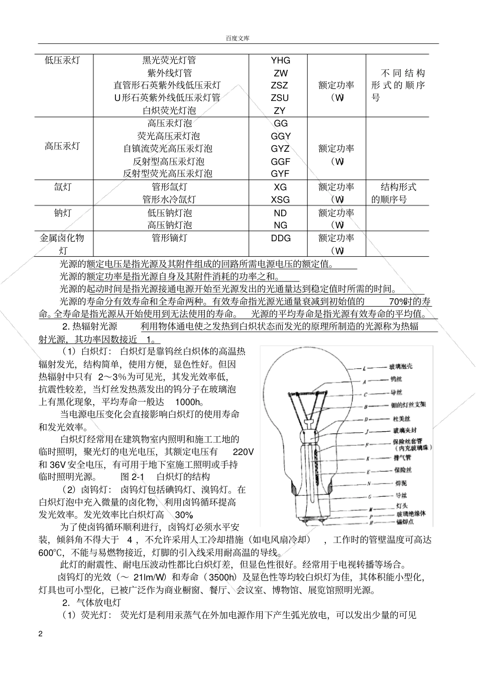 光源灯具的选择_第2页