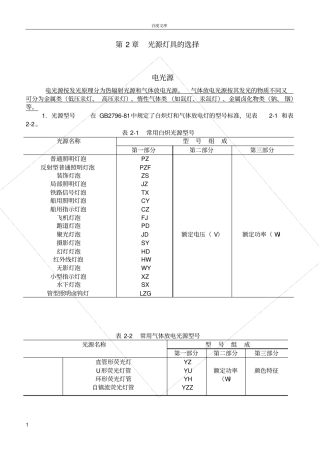 光源灯具的选择