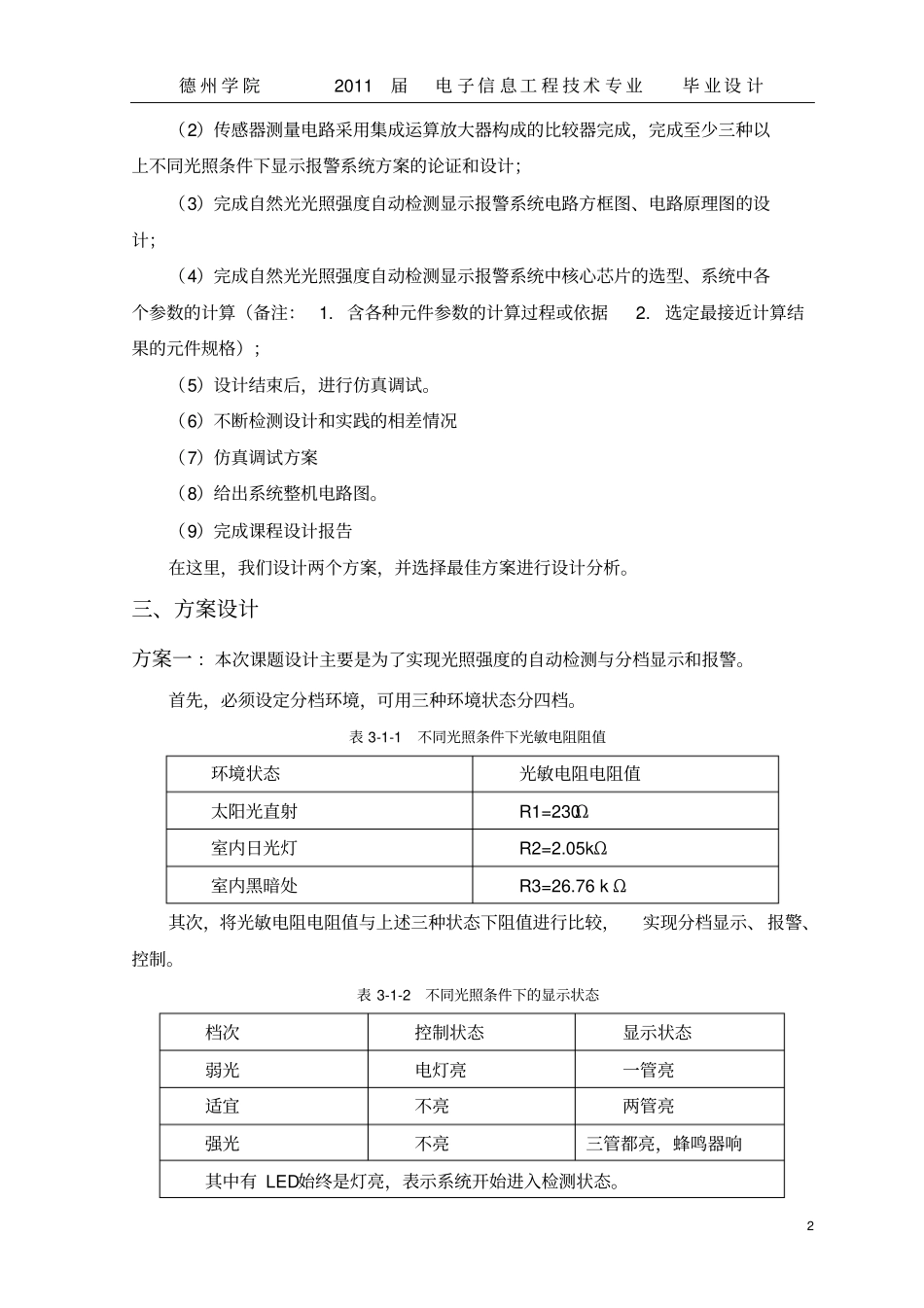 光照亮度传感器课件设计14#111_第3页