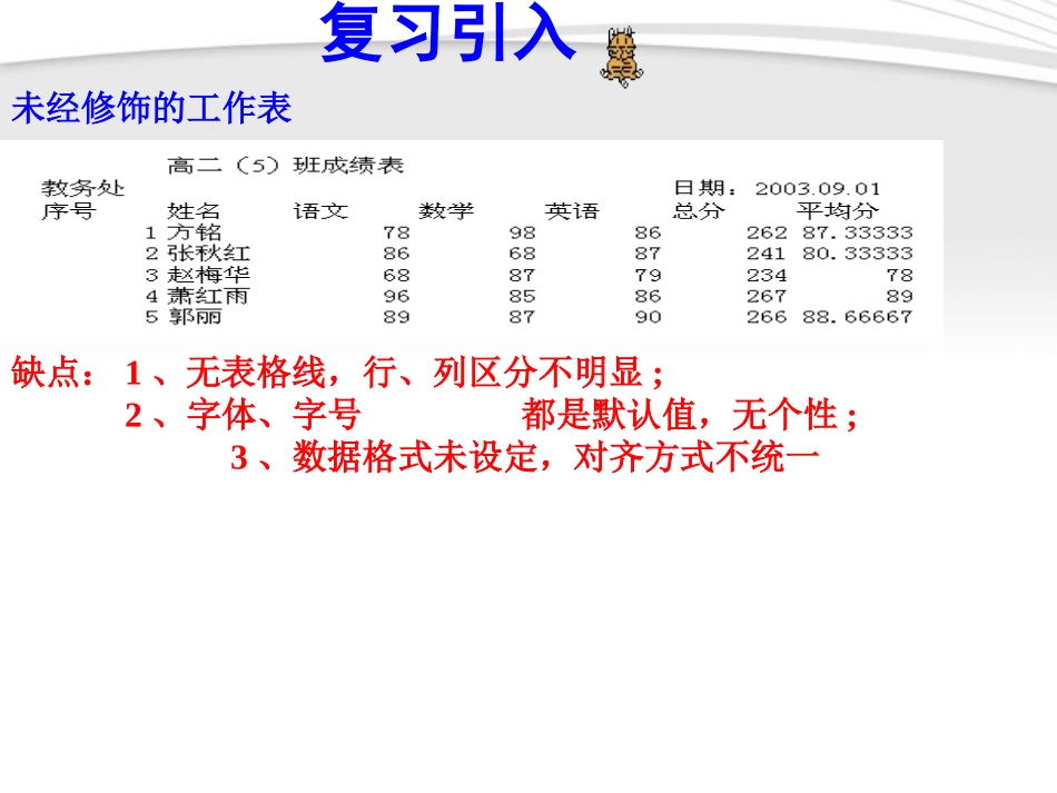 高中信息技术 修饰与打印工作表课件 粤教版必修1 课件_第3页