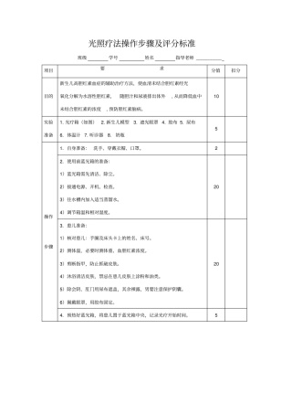 光照疗法操作步骤及评分标准
