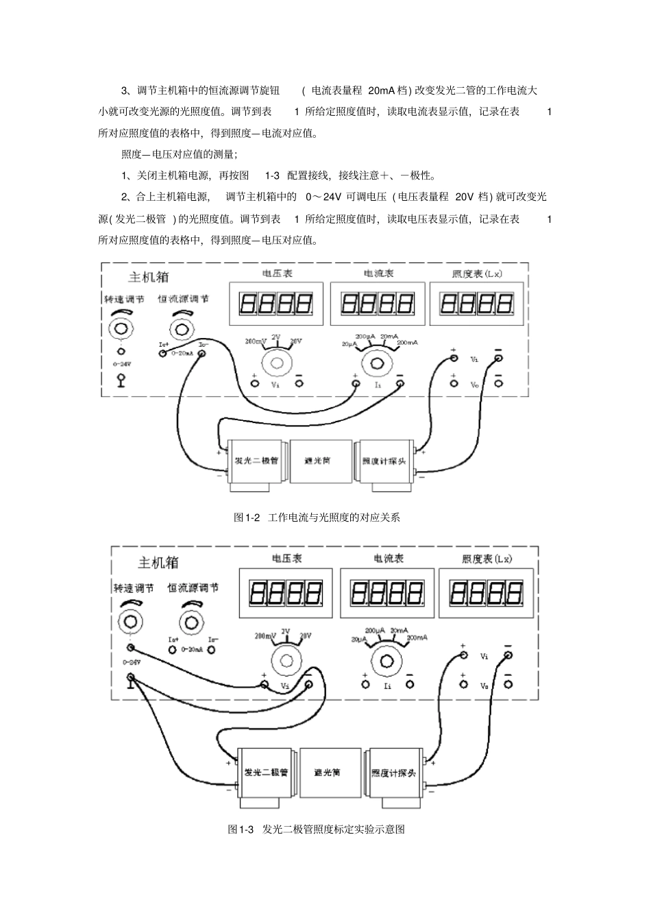 光照度试验汇总_第2页