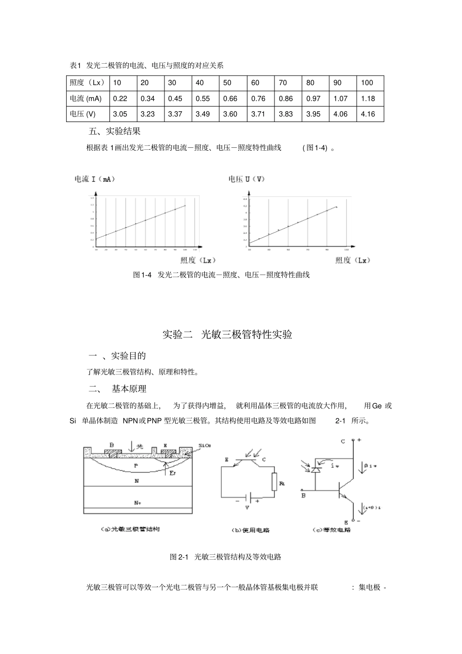 光照度试验汇总_第3页