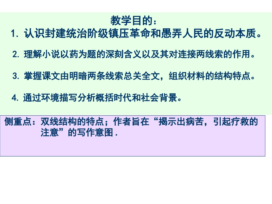 高中语文必修3药5ppt 课件_第2页