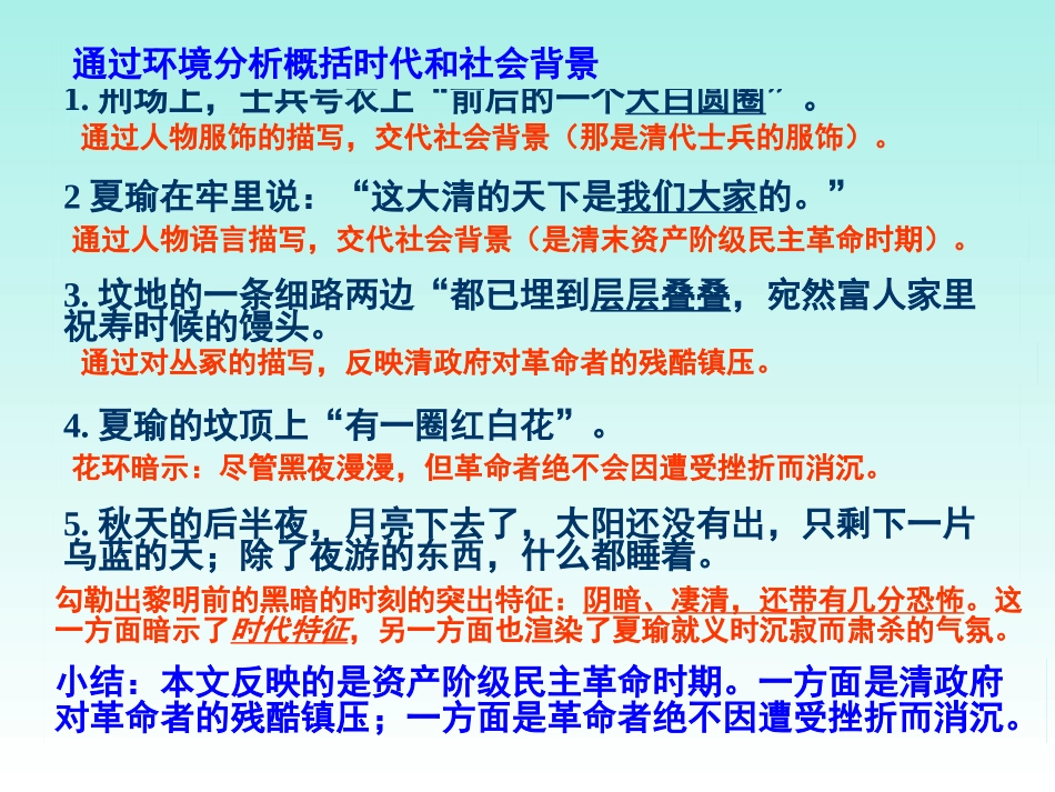 高中语文必修3药5ppt 课件_第3页