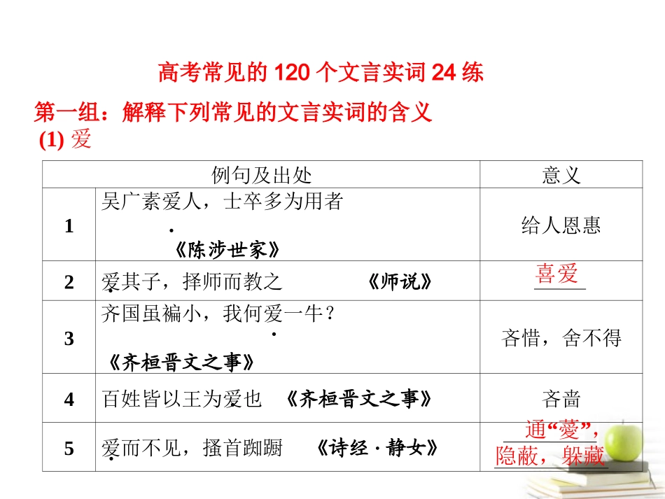 高考语文二轮复习 第二部分专题五第一讲文言实词(1)课件 新人教版 课件_第3页